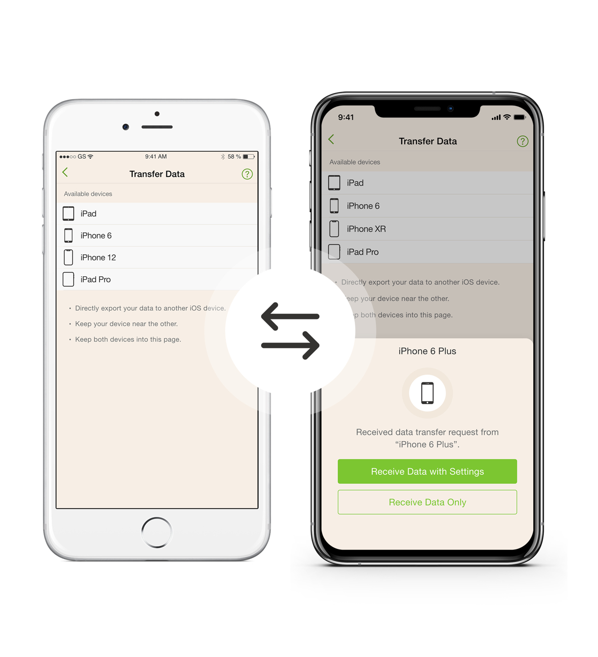 transfer data from previous iPhone to new iOS decices